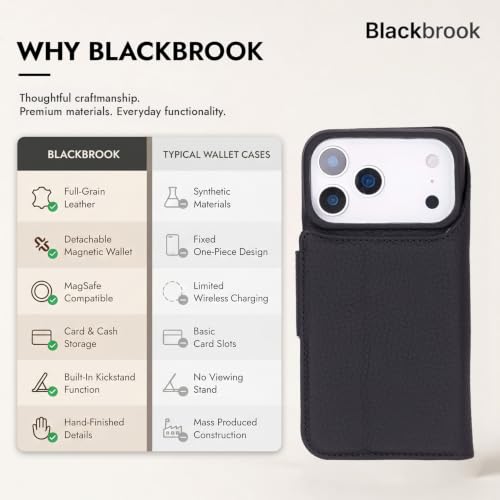 BLACKBROOK Detachable Leather Wallet Case Compatible with iPhone 17 Pro | Full-grain detachable folio with RFID blocking, 3 card slots, ID window, built-in kickstand, wireless charging, handcrafted. - color: Pebble Black, size: iPhone 17 Pro