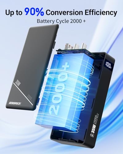 GENSROCK Portable Charger Power Bank 20000mAh,Travel Power Bank - color: Gray