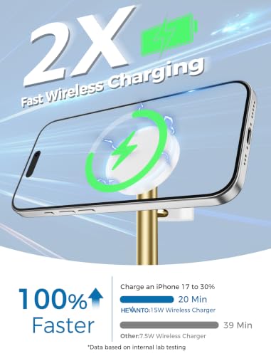 Mag-Safe Charger 3 in 1 Charging Station for iPhone Apple Watch AirPods - color: Gold&White, size: 15W