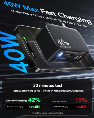 4-in-1 Retractable USB C Wall Charger,40W Fast Charging for Multi-Device - color: Black