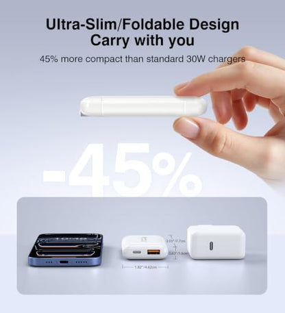 [2-Pack] Ultra Thin Flat USB Wall Charger 40W Dual Port USB C Charger Block - color: White