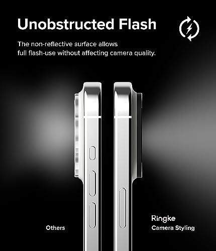 Ringke for iPhone 15 Pro Max / 15 Pro Camera Lens Protector - size: iPhone 15 Pro & 15 Pro Max