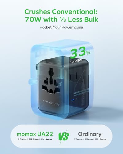 MOMAX 70W Universal Travel Adapter 7-in-1 GaN International Power Adapter - color: Black, size: 70W