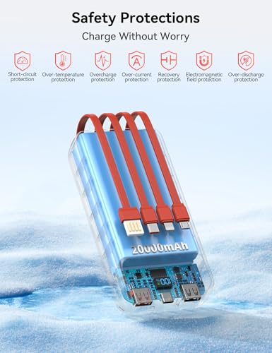 Nusyddy Portable Charger 20000mAh with 4 Built-in Cables & 6 Outputs Red - color: Ruby