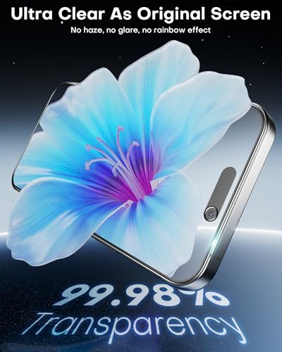 OMOTON 2 Pack for iPhone 16 Pro Privacy Screen Protector 6.3 inch - size: iPhone 16 Pro