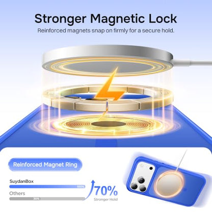 Magnetic for iPhone 17 Pro Case, Compatible with MagSafe, [Military Grade Drop Protection] Translucent Matte Shockproof Protective Anti-Fingerprint Phone Case, 6.3", Klein Blue - color: Klein Blue, size: Iphone 17 Pro