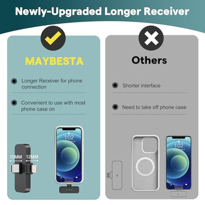 MAYBESTA Wireless Mini Microphone for iPhone, Android Phone - 2 Pack Lavalier Lapel Mic for Audio Video Recording - Clip on Content Creator Microphones for YouTube Tiktok Podcast Vlogging