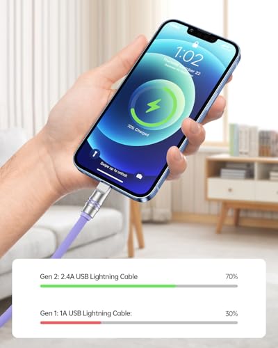 Hichain for iPhone Charger USB A to Lightning Cable Purple 4 + 6.6 FT - color: Purple, size: 4 FT + 6.6 FT