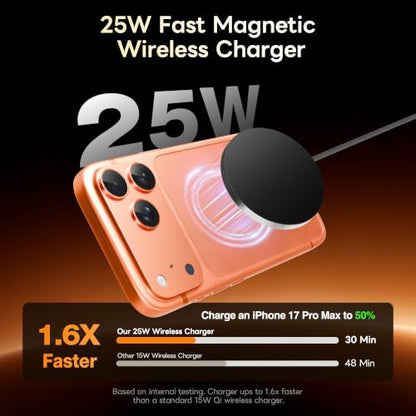 MagSafe 25W Magnetic Wireless Charger Fast Charging Pad for iPhone - color: Black