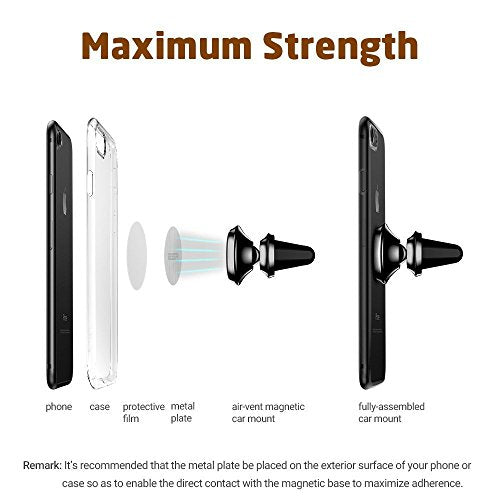 eTECH Magnetic Phone Car Mount Holder, Magnetic Mount Universal Air Vent for iPhone X / 8 Plus / 7 / 6S / 5S, Galaxy S5 / S6 / S7 / S8 / S9, Google Pixel, LG, & Other Smartphones (2Pack Rose Red) - color: 2Pack Rose Red