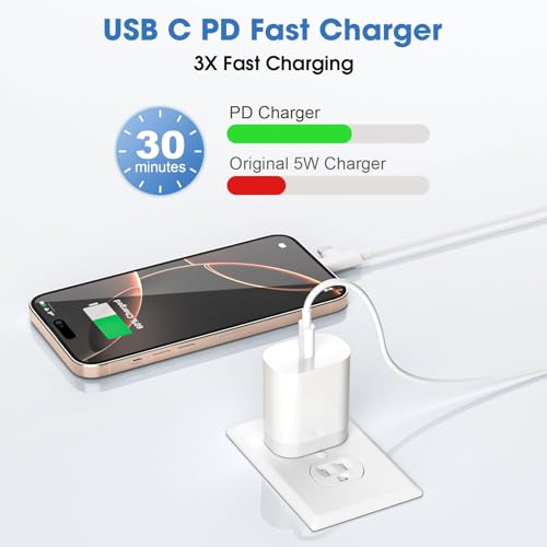 30W USB C Charger 2 Pack with 6FT 2-in-1 USB C & Lightning Cable