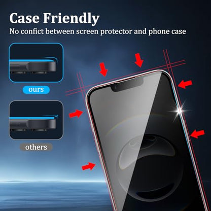 2 Pack Privacy Screen Protector for iPhone 17e/16e/14/13/13 Pro - size: 17e/16e/14/13/13 Pro
