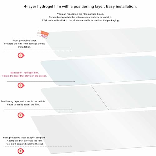 apgo 3x Hydrogel Ultra-Clear Screen Protector for Texa TPS2, Hydrogel Film, Flexible, Soft TPU with positioning layer easy installation