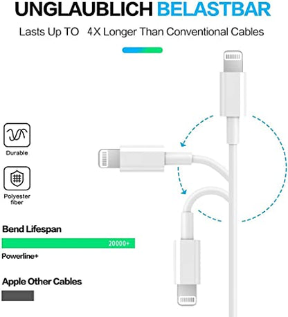 iPhone Charger 3Pack 6FT USB C to Lightning Cable [Apple MFi Certified] - size: 6 feet