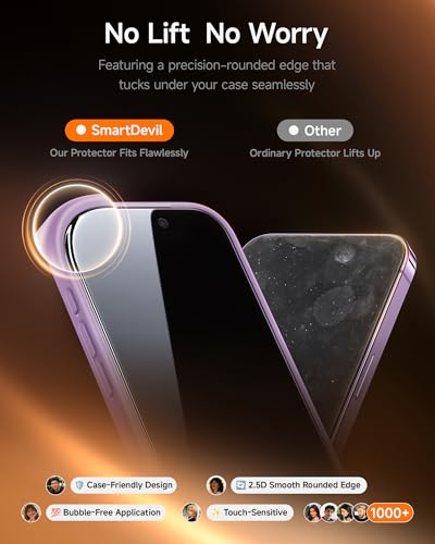 SMARTDEVIL 2 Pack for iPhone 14 Pro Max Screen Protector, 9H Hardness Military Grade Shatterproof, HD Clear Tempered Glass with Auto Dust-Elimination, Bubble Free, Easy Installation, Case Friendly | 9H Hardness Military Grade Shatterproof, HD Clear Temper