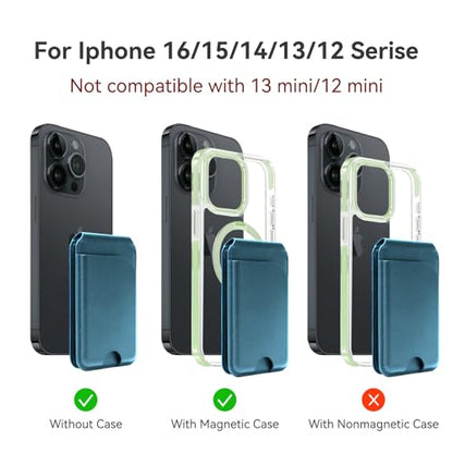 for MagSafe Wallet，Leather Magnetic Wallet for Phone with Adjustable Stand，5 Magnetic Credit Card Holder RFID Blocking for iPhone 17 16 15 14 13 12 Pro Max Air Series Cases(Blue) - color: Blue