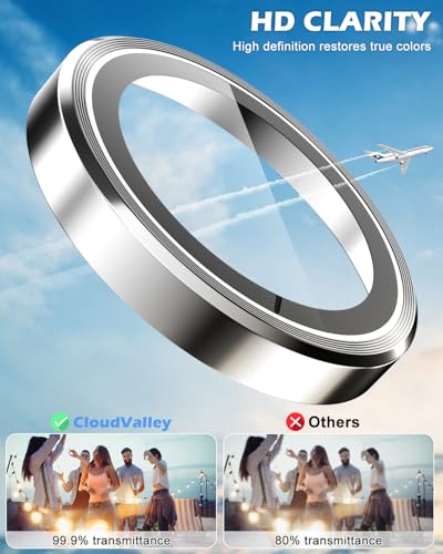 CloudValley for Samsung Galaxy S26 Camera Lens Protector, 9H Tempered Glass + Aluminum Alloy Lens Protective Ring Ultra-HD Tempered Glass Cover,Silver - color: Silver