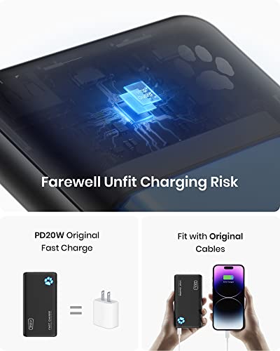 INIU Portable Charger, Slimmest 10000mAh Fast Charging USB C Power Bank