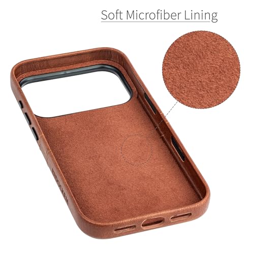 Dockem Card Case for iPhone 17 Pro with Magnetic Mounting Plate, Camera Control Button, Wallet with 2 Holder Slots: M2 Exec Premium Synthetic Leather (Brown) - color: Brown, size: 17 Pro
