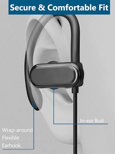 3.5mm Wired In-ear Earbuds Headphones with Mic, Ear Hooks & Noise-Isolation