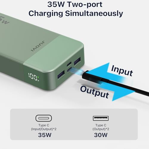 JUOVI Portable Charger 35W 20000mAh Power Bank - color: Green