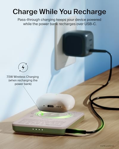 Belkin Disney Mandalorian and Grogu, Magnetic Power Bank 5000mAh Charger