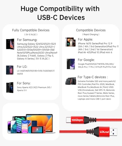 LDLrui USB C Data Cable 10Gbps, 3ft, 2-Pack, Red, Braided - size: 3ft