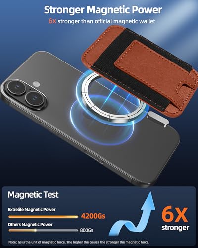 Upgraded for Magsafe Wallet, 7 Card Holder, RFID Blocking, Strongest Magnet | Magnetic Wallet for iPhone 17/16/15/14/13/12 Series, for iPhone Wallets Magsafe with 2 Card Slots, Vegan Leather, Brown-2 - color: Brown-Upgraded