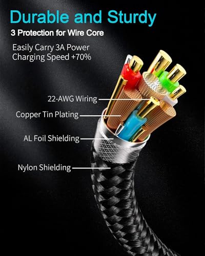 USB C to USB C Cable 3FT, 2-Pack PD 60W C to C Cable Fast Charging - size: 3 FT