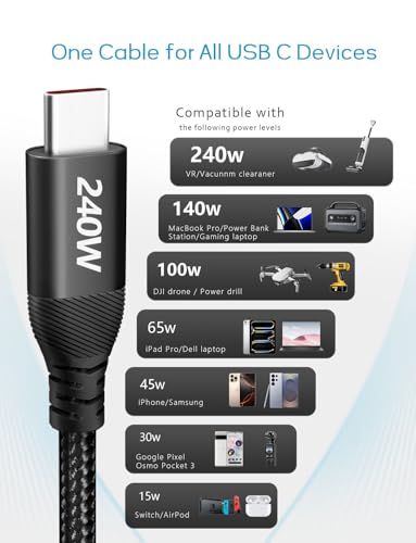 240W USB C to USB C Cable 5ft 2-Pack,USBC to USBC Cable Braided Super Fast - color: Black, size: 5ft