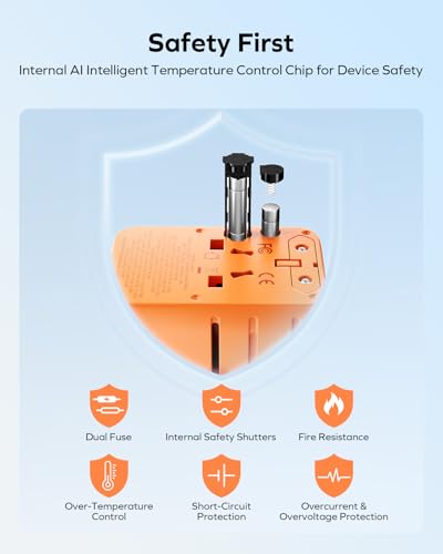 MOMAX 70W Universal Travel Adapter 7-in-1 GaN International Power Adapter - color: Cosmic Orange, size: 70W