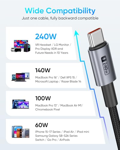 SUNGUY 240W USB C to USB C Cable [6.6FT, 2-Pack] Fast Charging Long Cord - size: 6.6FT+6.6FT