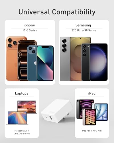 Nekmit Flat USB C Wall Charger, 45W Dual Port PPS Fast USB Charger Block(1*USB-C & 1*USB-A), Slim USB C Wall Plug for iPhone 17/16 and More Series, MacBook Air, iPad - color: White