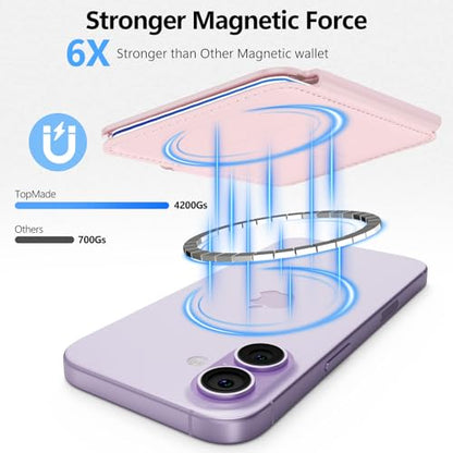 for MagSafe Wallet, Magnetic Phone Wallet RFID Blocking, 4 Card Holder - color: Pink