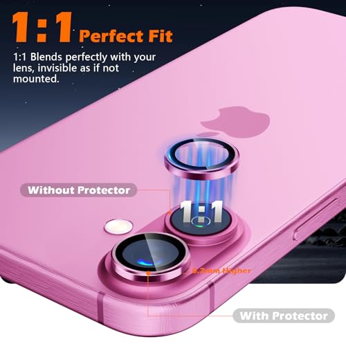 imluckies Camera Lens Protector for iPhone 16 / iPhone 16 Plus, AR+AF Tempered Glass 9H Anti-Scratch Metal Individual Lens Cover, HD Clear Camera Accessories, Case Friendly - Pink - color: Pink
