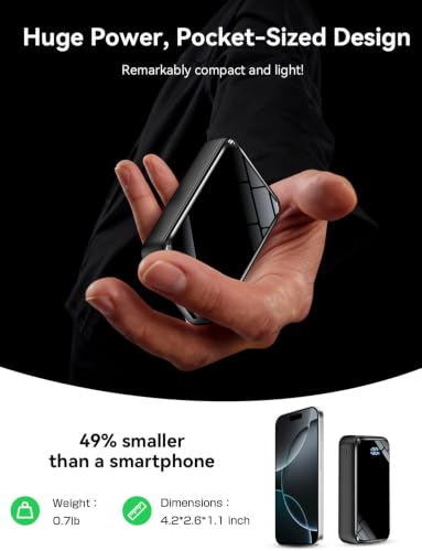 50000mAh Portable Charger, 50% Smaller Power Bank Built-in 4 Cables