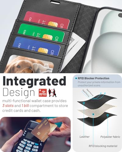OCASE Compatible with iPhone 17 Pro Wallet Case, PU Leather Flip Folio Case with Card Holders RFID Blocking Kickstand [Shockproof TPU Inner Shell] Phone Cover 6.3 Inch 2025, Graphite - color: Graphite