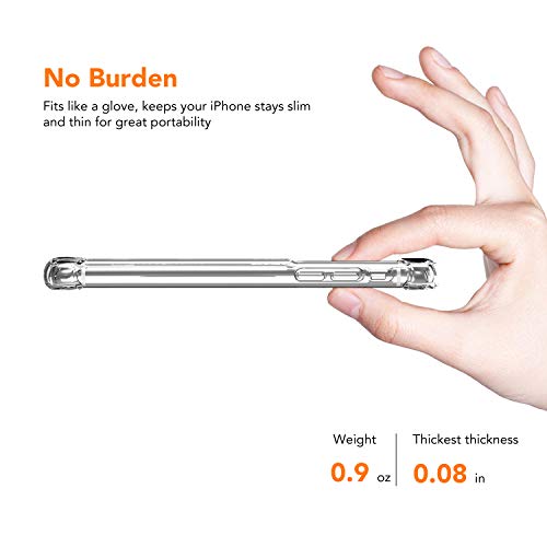 Upgrade Clear Card Case Compatible with iPhone 12/12 Pro 6.1 inch, Slim Fit Thin Protective Soft TPU Shock-Absorbing Wallet Case with Card Holder - size: iPhone 12 Pro