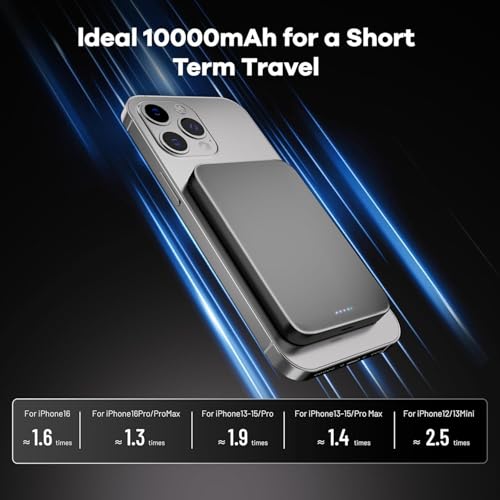 Magnetic Portable Charger – Industry-First Titanium Power Bank, 10,000mAh Ultra-Slim 0.5-Inch Design, 20W Fast Charging Battery Pack for iPhone 17/16/15/14/13/12/Air Series - color: Cosmic Orange