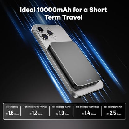 Magnetic Portable Charger – Industry-First Titanium Power Bank, 10,000mAh Ultra-Slim 0.5-Inch Design, 20W Fast Charging Battery Pack for iPhone 17/16/15/14/13/12/Air Series - color: Cosmic Orange