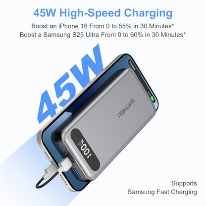 SIXTHGU Power Bank 20000mAh, PD 45W and QC 4.0 Fast Charging Portable Charger with 3 Outputs & 2 Inputs and USB C Cable, for iPhone 16/15/15 Pro/15 Pro Max/15 Plus, MacBook, Galaxy, and More.
