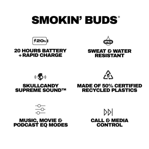 Skullcandy Smokin’ Buds Wireless Noise Isolating Earbuds - Preppy Blue - color: Preppy Blue