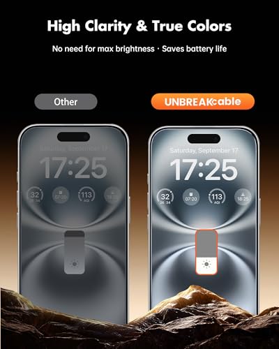UNBREAKcable Privacy Screen Protector for iPhone 16 Plus - 3 Pack - size: iPhone 16 Plus