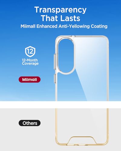Miimall for Samsung Galaxy S25 Edge Case Clear, Anti-Yellowing Anti-Fingerprint Clear Phone Case | Mil-Grade Protection Slim Shockproof | Thin Anti-Scratch Transparent Rugged Cover for S25Edge