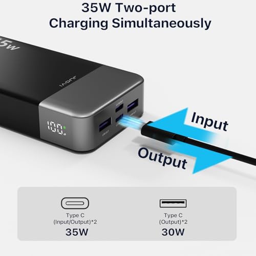 JUOVI Portable Charger 35W 20000mAh Power Bank - color: Black