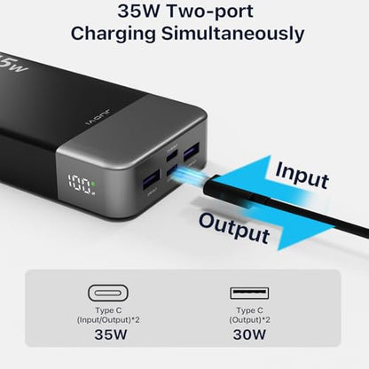JUOVI Portable Charger 35W 20000mAh Power Bank - color: Black