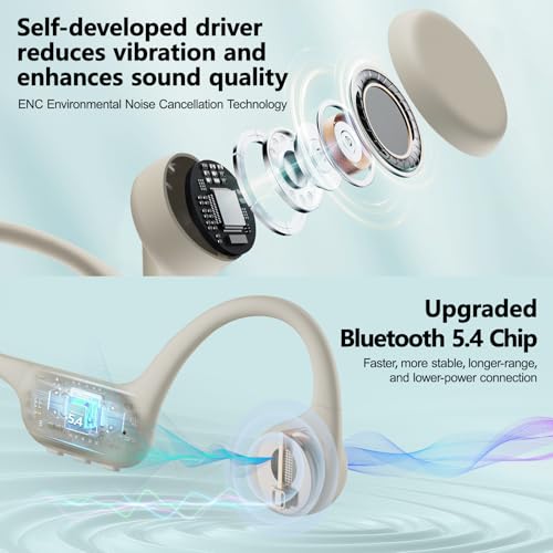 Bone Conduction Headphones IPX8 Waterproof Swimming Headphones Open Ear Headphones with MP3 Mode 32GB Memory 8H Playtime Bluetooth 5.4 Ear Buds Secure Fit (Apricot)