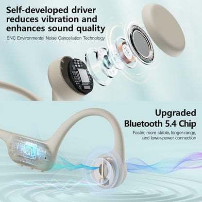 Bone Conduction Headphones IPX8 Waterproof Swimming Headphones Open Ear Headphones with MP3 Mode 32GB Memory 8H Playtime Bluetooth 5.4 Ear Buds Secure Fit (Apricot)