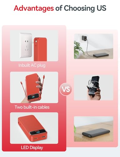 aonidi Portable Charger 20000mAh with Built-in Cables&AC Wall Plug, Red - color: Crimson
