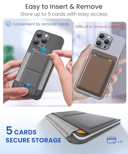 GONEZ for MagSafe Wallet with Stand, Stronger Magnetic Card Holder for iPhone 17/16/15/14/13/12 Series, Premium Leather Phone Wallet with RFID Blocking, 1 Slot, Fit 5 Cards, Deep Grey - color: DEEPGREY